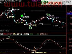 通达信行业概念指标公式源码