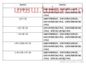 证券从业资格考试具体时间几点到几点结束
