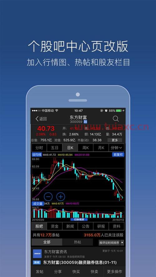 股吧人气最旺的股