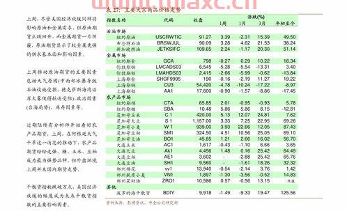 华东医药股票股吧