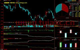 国星光电股票股吧