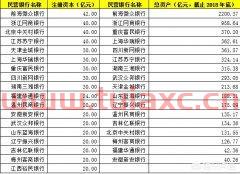 被忽悠开通证券账户有风险吗会怎么样