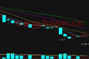 徐工机械股票行情