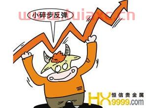 反弹什么意思