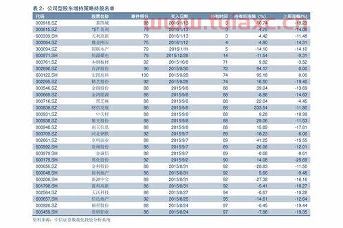 楚天高速股票行情