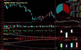 海南高速股票股吧