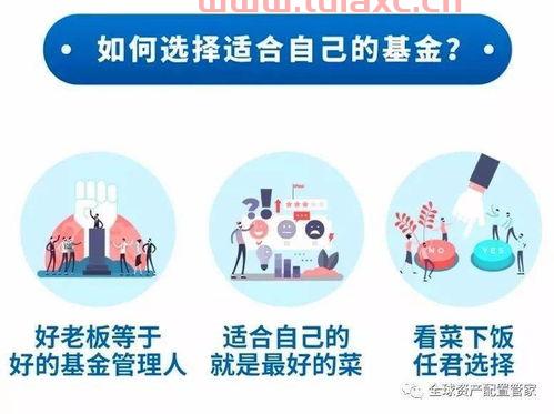 混合基金可以随时买吗