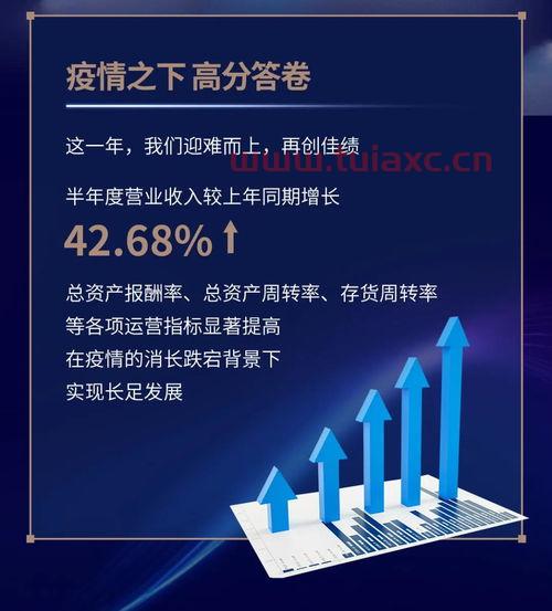 开能健康