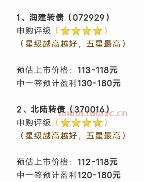 证券从业可以打新债吗