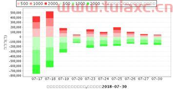 300128锦富技术股吧
