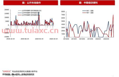 生猪股票龙头股有哪些