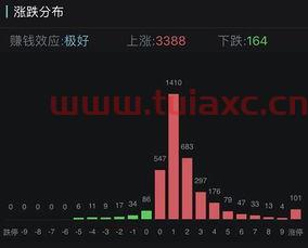 600150中国船舶股吧