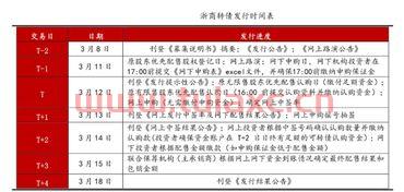 可转债在证券哪里申购