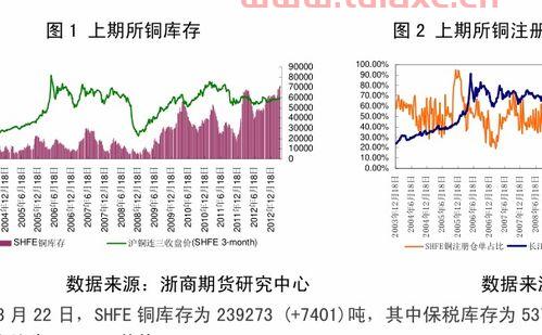 162209基金今天净值