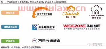 中信证券官网登录