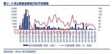 回落的意思