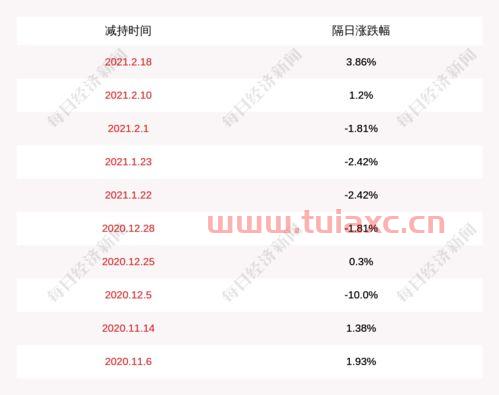 乐材股吧