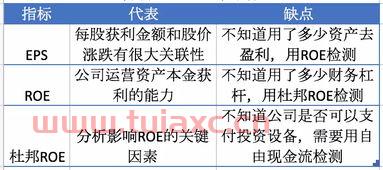 股票知识题库