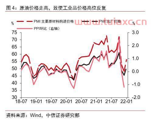 中信证券可转债打新如何操作