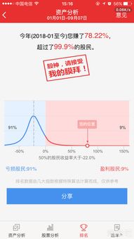 股票开户要多少钱才可以开