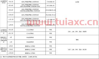 证券业协会从业人员公示查询系统