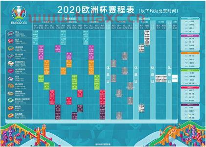 欧洲杯2020赛程表北京时间表