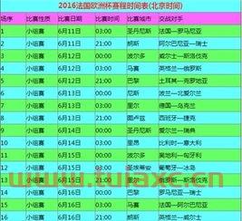 2019年欧洲杯赛程时间表*版