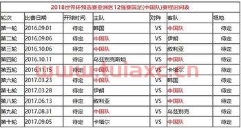 世界杯预选赛亚洲区12强赛赛程