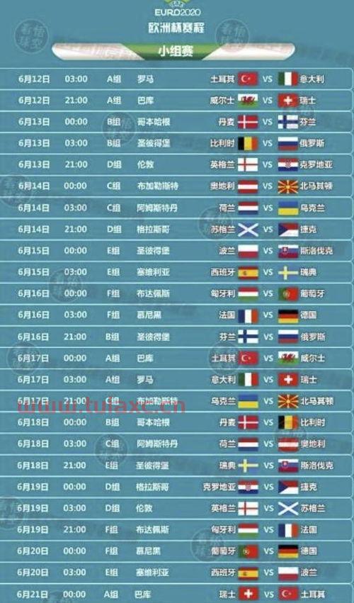欧冠杯2021四强赛程表