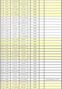 中超联赛赛程时间安排表最新消息