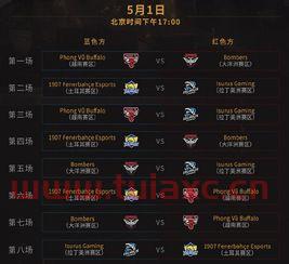 2022msi季中赛赛程规则