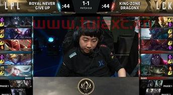 rng2018msi夺冠后英雄联盟玩家回归数据