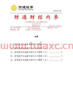 财经内参