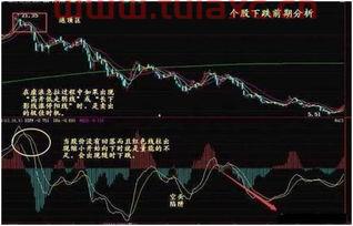 退市股票在哪看行情