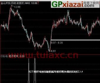 通达信股票交易软件可靠吗