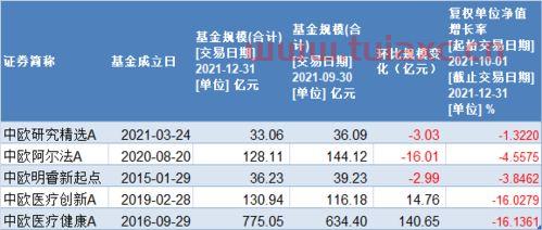 2020一2021年欧联杯新赛制