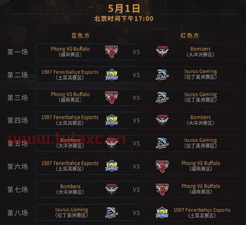 2019msi赛程时间表