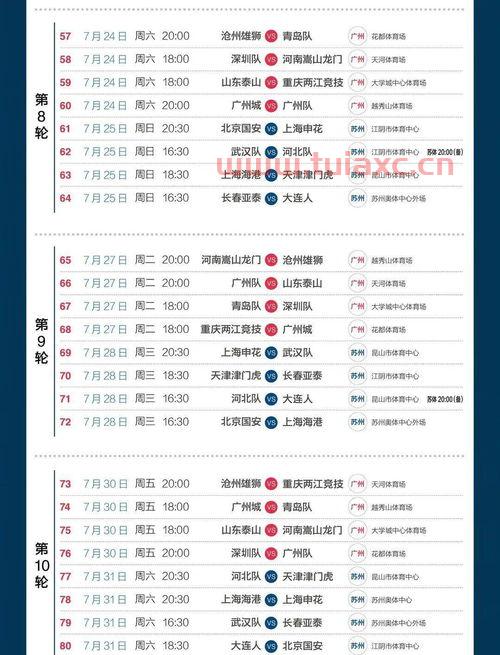 2021一2022中超联赛赛程第二阶段积分