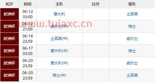 欧洲杯篮球赛2021赛程