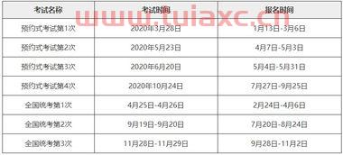 2020基金从业考试时间和地点