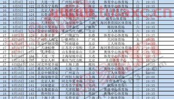 2018中超联赛赛程时间