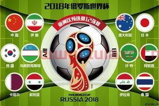 世界杯预选赛亚洲区12强分组抽签