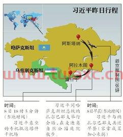 乌兹别克斯坦时间