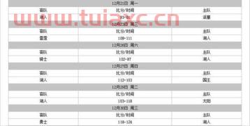 nba*赛程表