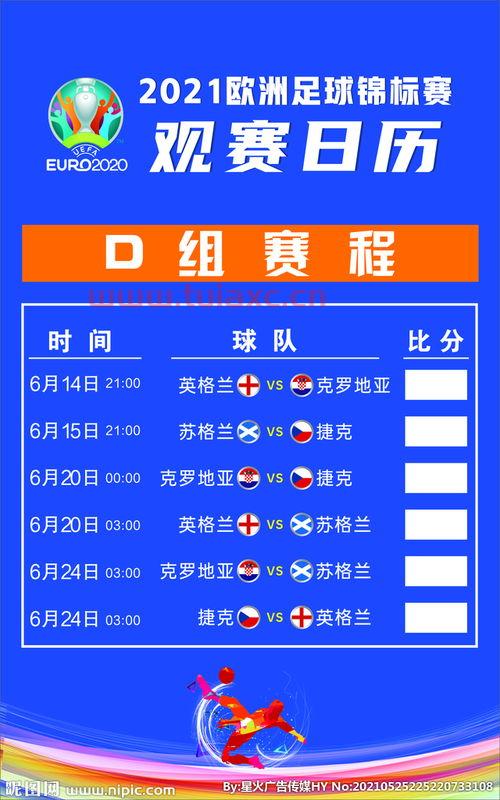2021年欧洲杯排行榜