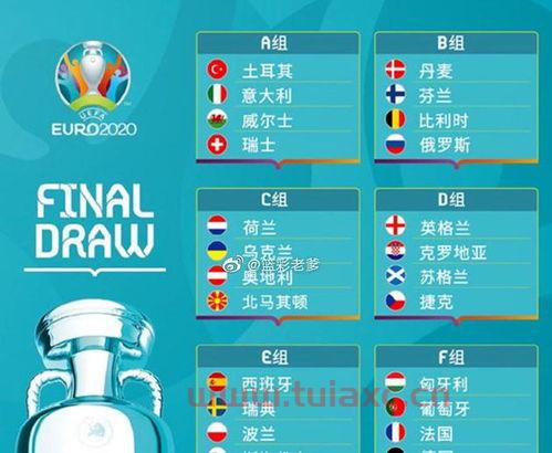 2021欧洲杯足球赛事赛程