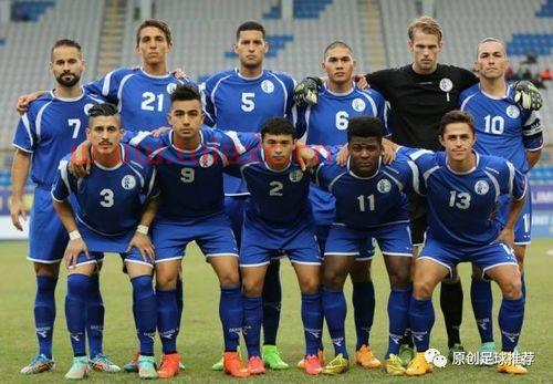 关岛足球世界排名