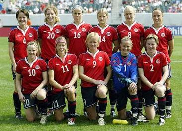 历届女足世界杯冠军