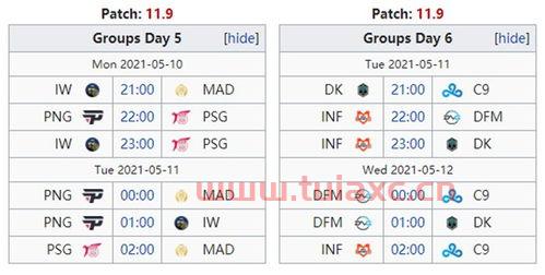2021msi赛程时间表