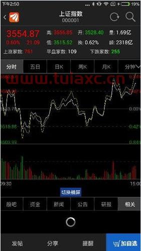  买股票怎么收手续费